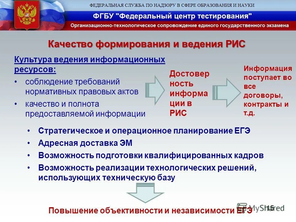 Рынок информационные ресурсы. Примеры информационных ресурсов. Информационные ресурсы. Формирования и ведения информационных ресурсов. Порядок формирования информационных ресурсов.