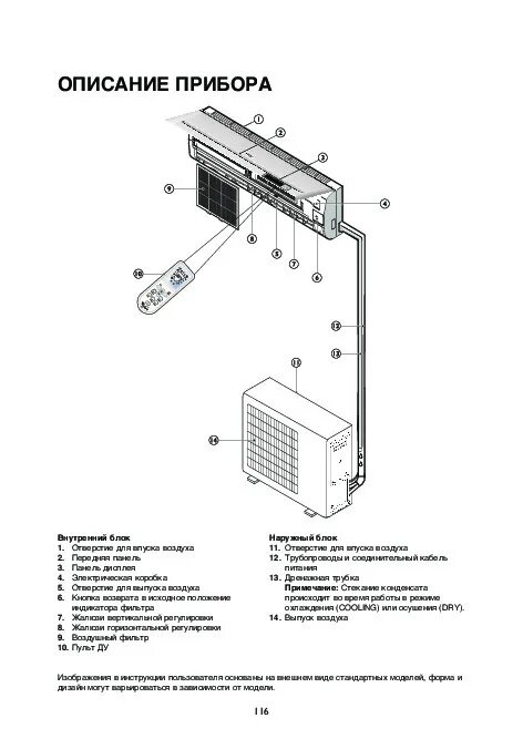 Сплит система whirlpool who412lb. Кондиционер whirlpool amd 010/1 инструкция. whirlpool кондиционер инструкция. сплит система вирпул 12 инструкция. напольный кондиционер вирпул инструкция.