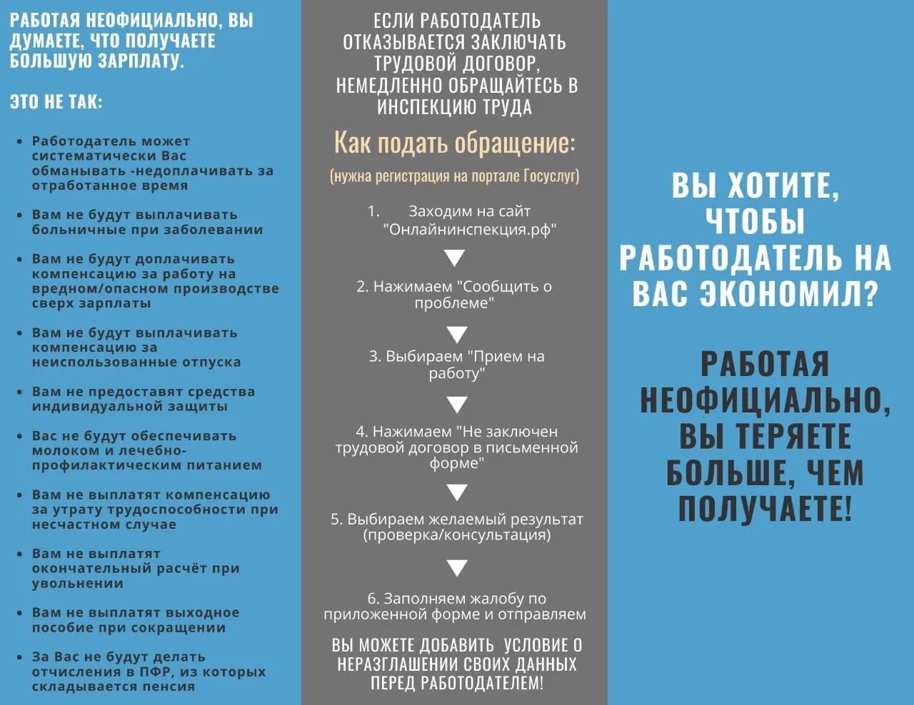 Пособие если муж работает неофициально. Неофициальная работа. Неформальная занятость памятка. Неофициальное трудоустройство вакансии. Работает неофициально.