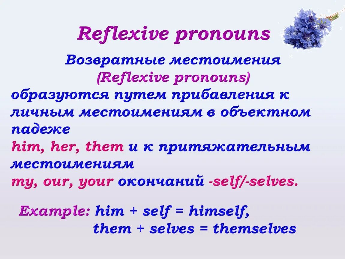 Возвратное местоимение myself. Возвратные местоимения АН. Возвратные местоимения 7 класс английский. Возвратные местоимения в английском языке правило. Reflexive pronouns в английском языке.