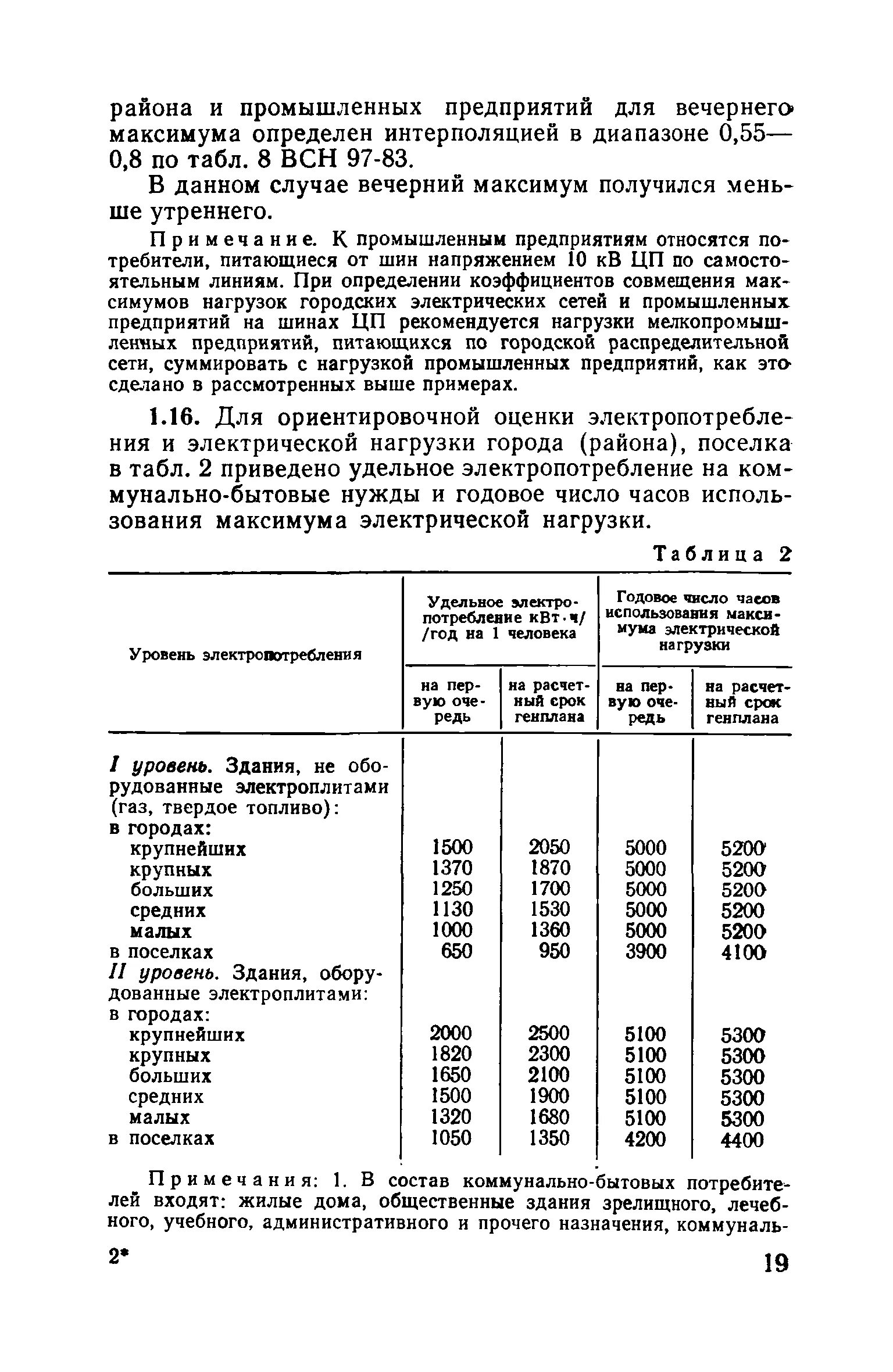 Число максимумов нагрузки. Число часов использования максимума нагрузки. годовое число часов использования максимума электрической нагрузки. годовое число использования максимума. годовое число использования максимума нагрузки.