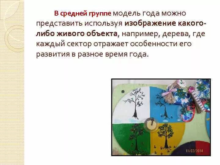 Методика формирования временных представлений. Технологии ознакомления дошкольников с временными отношениями. как проверить знание временных представлений у дошкольников. наш сон развитие временных представлений.