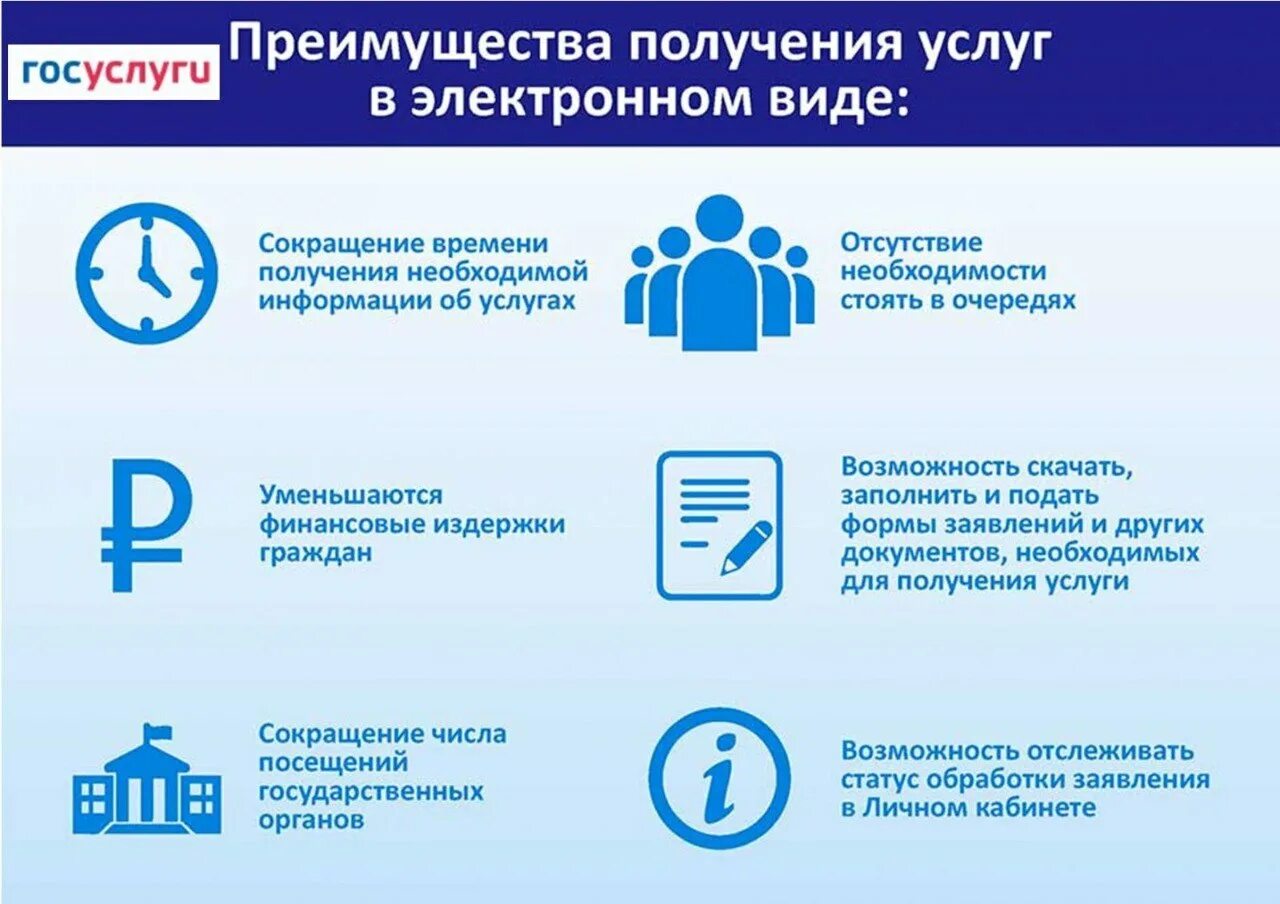 Направление через портал