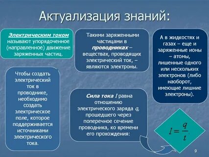 Электрический ток условия его существования