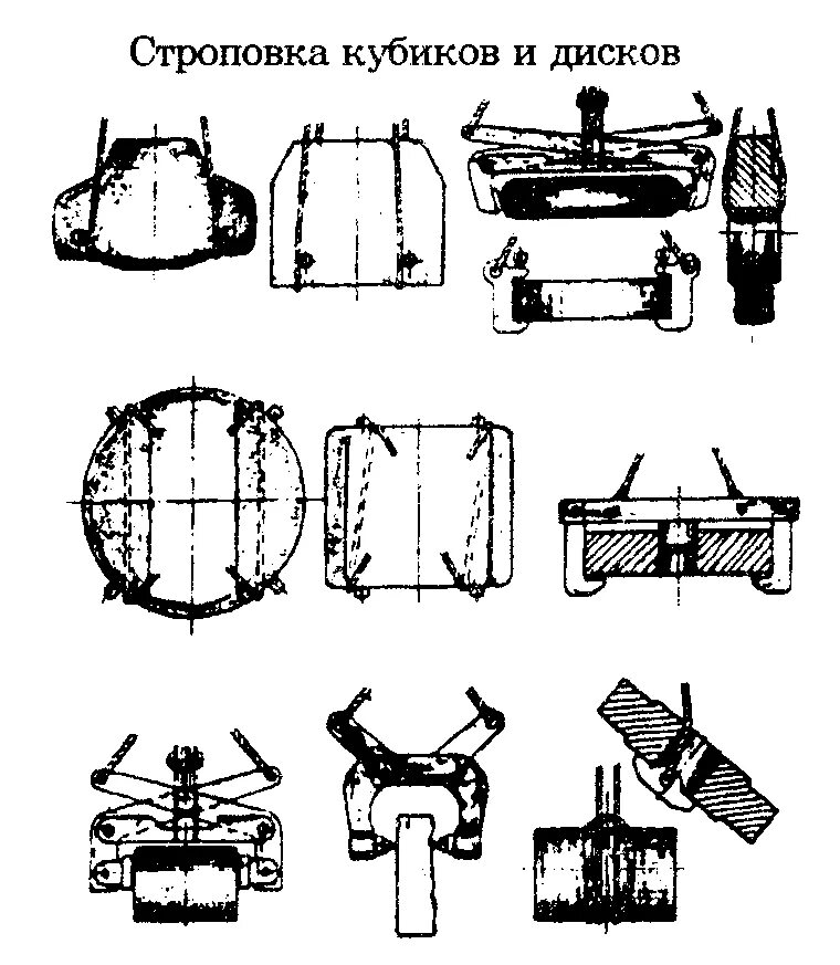 Справочник грузов. Схема строповки бухты проволоки. Схема строповки трубы большого диаметра. Строповка барабана. Строповка барабанов с кабелем.