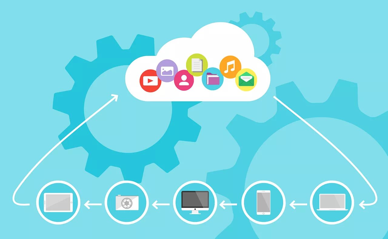 Cms cloud. Облачные технологии. облачные вычисления. cloud облачные технологии. облачные технологии схема.