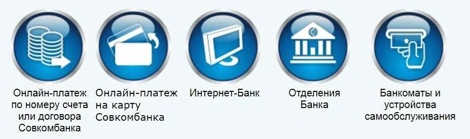 Оплата кредита совкомбанк по номеру договора. Совкомбанк оплата. Совкомбанк оплатить кредит. Совкомбанк приложение. Что такое прямой платеж.