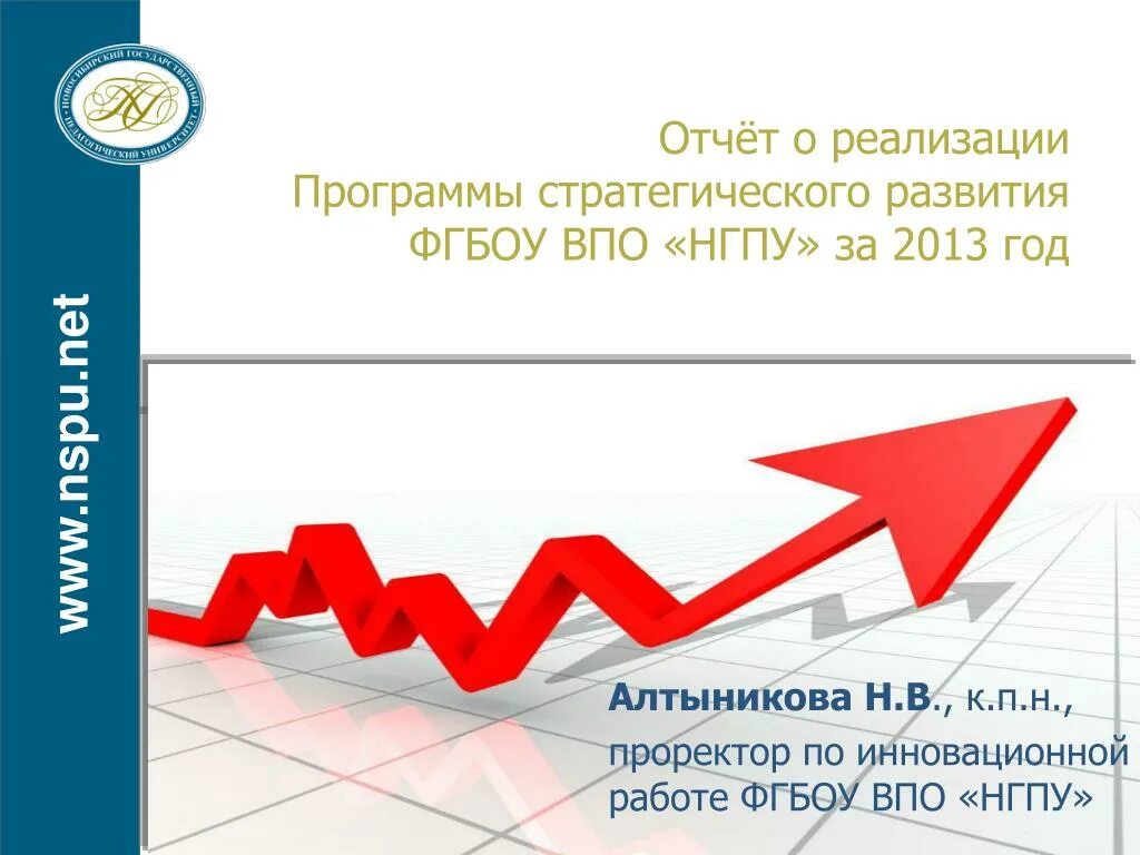 Банк развития отчет. Отчет о реализации программы развития. Отчет по реализации программы развития. Реализация. Установка программного обеспечения отчёт 2022 год.