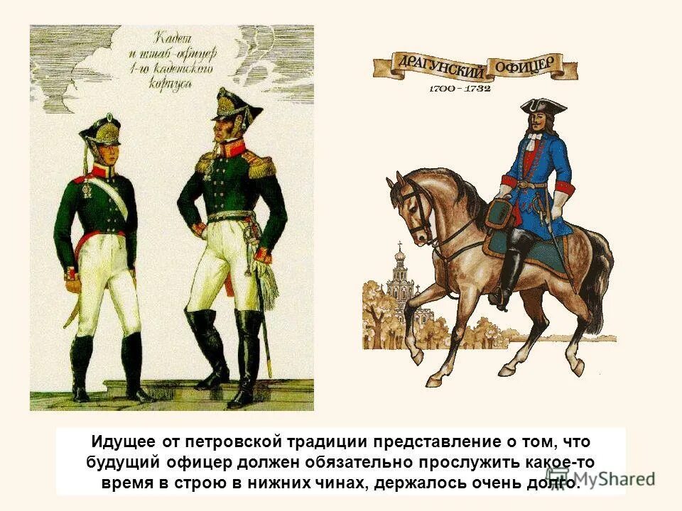Профессионально-должностная подготовка офицеров. Для обучения офицеров были созданы. Армия австро-венгрии 19 век. Инженерная школа при петре 1. Учебное заведение созданное в 1730 для подготовки офицеров называлось.