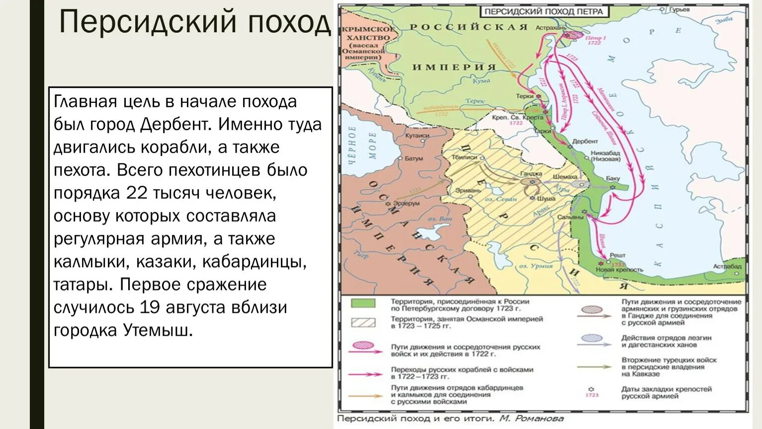 Персидский поход направление. Персидский поход Петра 1 карта. Персидский поход 1722 1723. Персидский поход 1723-1725 гг карта. Карта Персидского похода 1722-1723.