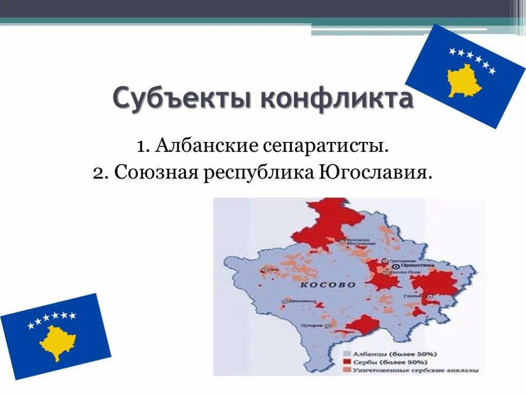 Косовский кризис презентация. Предпосылки косовского конфликта. Предпосылки косовского конфликта. Союзная республика югославия. Косово конфликт суть.