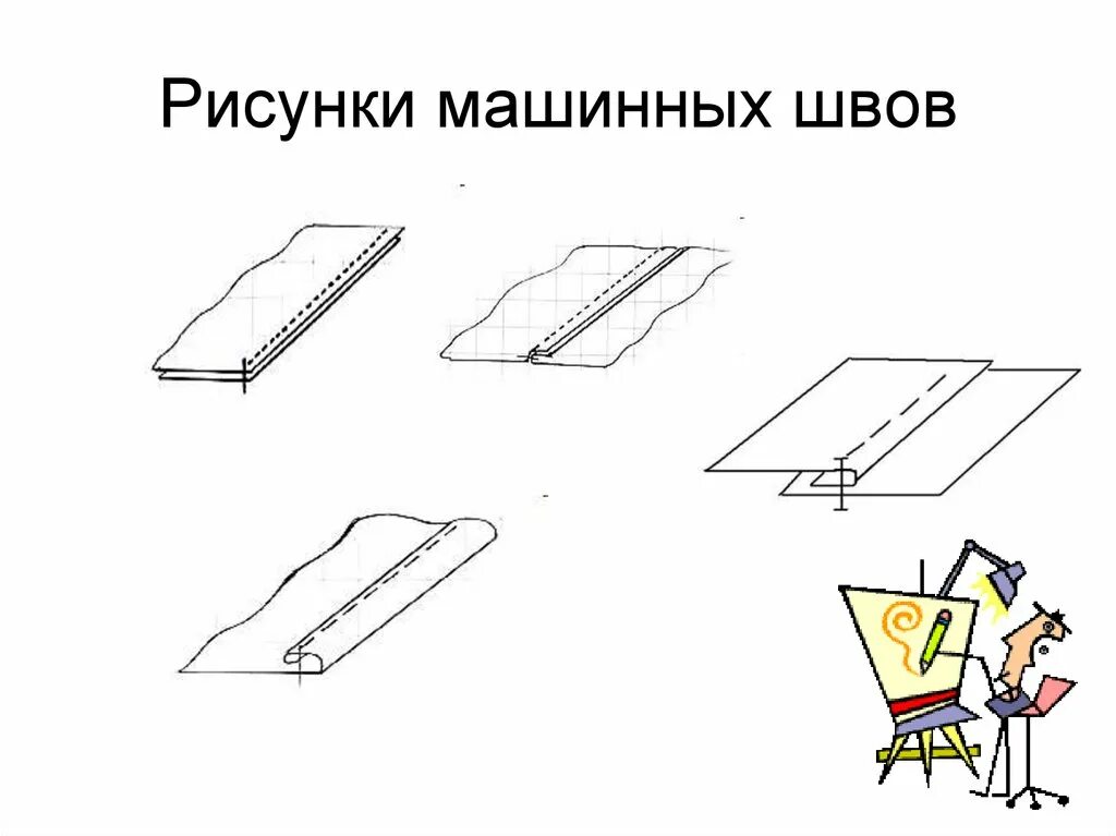 Технология выполнения машинных швов. Машинные швы 5 класс технология. Машинные швы рисунок. Машинные швы и строчки.