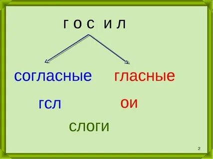 Суббота по слогам разделить