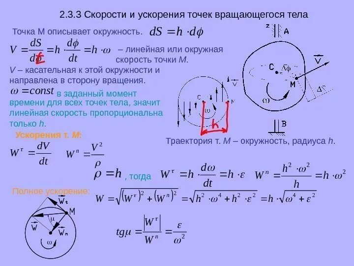 Линейная скорость направление. Векторные формулы для скоростей и ускорений точек вращающегося тела. Скорость и ускорение точек тела. Скорость точки вращающегося тела. Ускорение точки вращающегося тела.