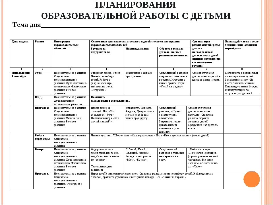 Календарное планирование зима 1 младшая группа