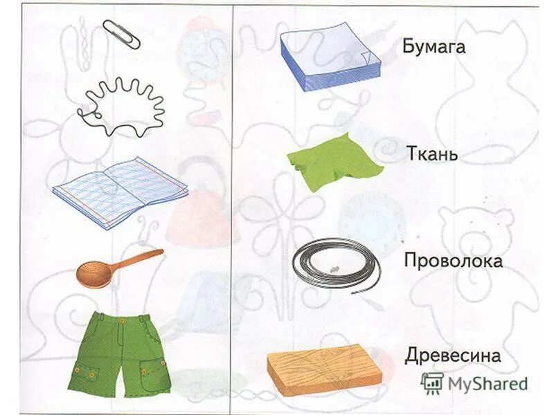 технология инструменты и материалы. инструменты и приспособления технология. материалы для технологии 1 класс. принадлежности для урока технологии. технология 1 класс.