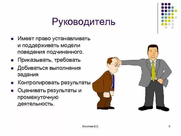 Руководить кем. Отношения руководителя и подчиненного. Руководитель и подчиненные работники схема. Взаимоотношение руководителя и подчиненных. Взаимоотношений руководителя с подчиненными.