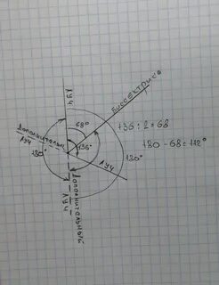 Градусы 136