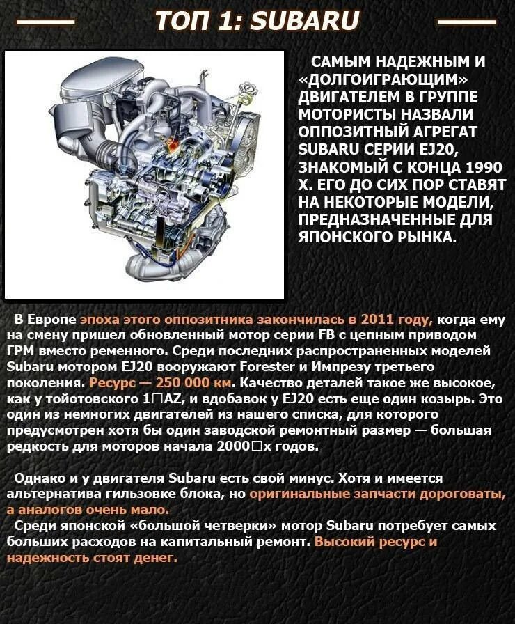 Какие бензиновые двигатели надежны