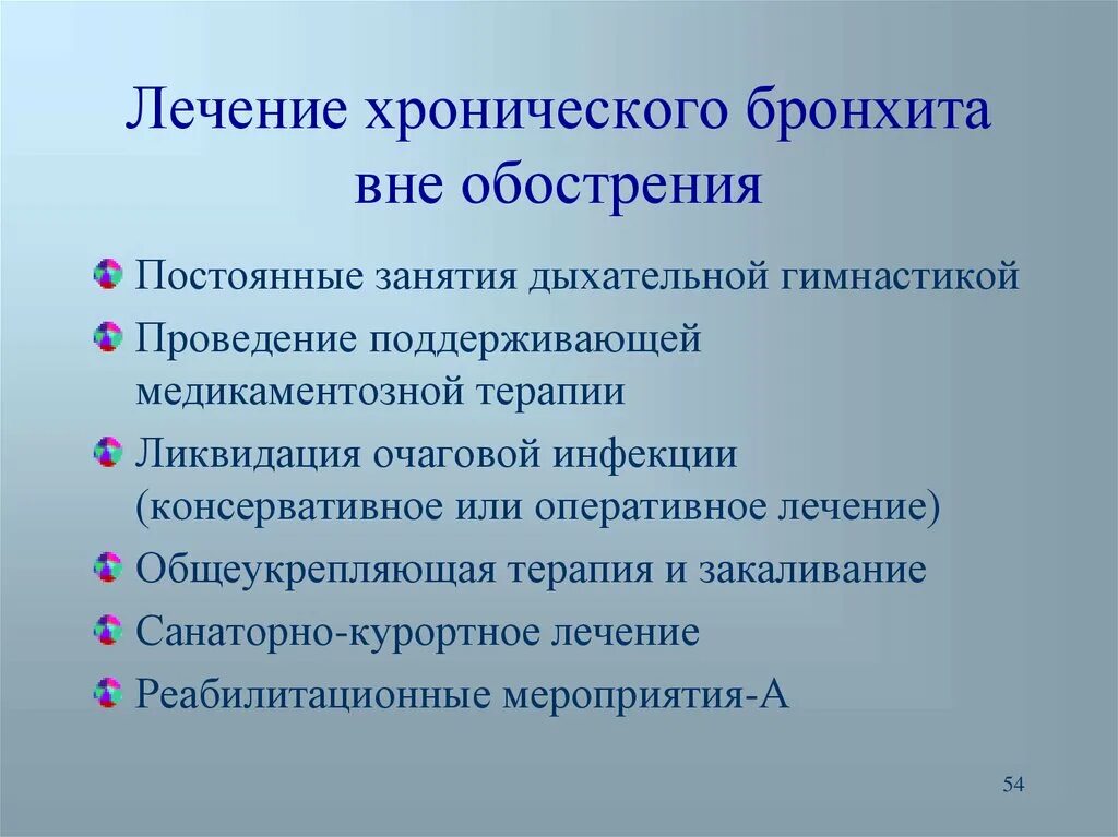 Хронический бронхит народные. Хронический бронхит терапия. Леченехронического бронхита. Лечение острого и хронического бронхита. Принципы лечения бронхита.