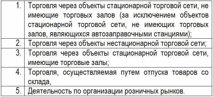 Торговля осуществляемая через объекты стационарной. Объект стационарной торговой сети не имеющие торговых залов пример. розничная торговля осуществляемая через объекты. объекты стационарной торговой сети это. стационарная торговая сеть имеющая торговые залы.