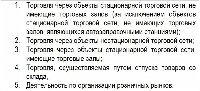 Стационарная торговая сеть это. Объекты стационарной торговой сети это. Стационарные объекты розничной торговли. Объекты стационарной торговой сети, не имеющие торговых залов. Розничная торговля осуществляемая в стационарной торговой сети.