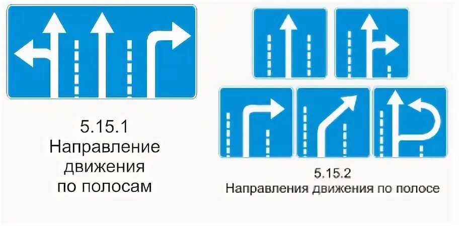 Направление движения 1 класс. Дорожный знак 5.15.1 направление движения по полосам. Знак 5.15.1 направление движения по полосам налево и направо. 5.15.2 Направления движения по полосам разъяснение. Направление движения по полосе направо 5.15.2.