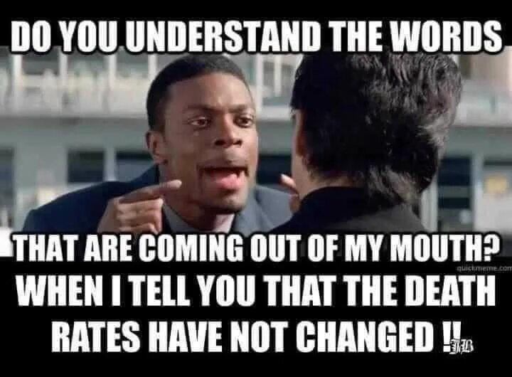 Understand the needs that are. Understand Мем. Understand перевод. Do you understand Мем. I don't understand Мем.