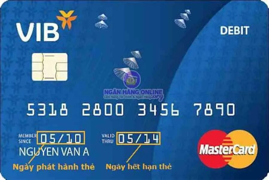 T me ccn debit. Debit MASTERCARD. Debit Card. Turkish Debit Card. Visa Debit.