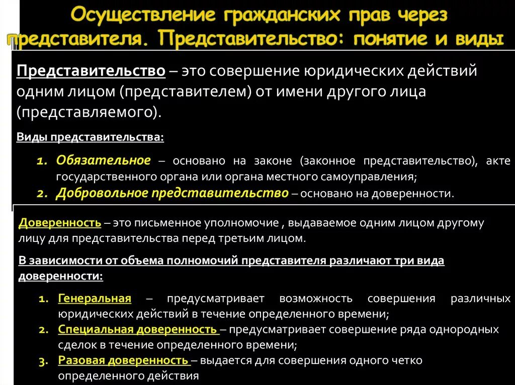 Можно ли гражданской. Исполнение гражданско-правовых обязанностей через представителя. Осуществление гражданских прав и исполнение обязанностей. Способы осуществления гражданских прав и обязанностей. Осуществление гражданских прав через представителя.