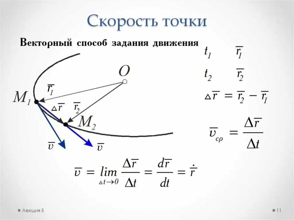 Кинематика. Кинематика точки. Скорость точки. Кинематика точки точки точки. Расчет скоростей точек