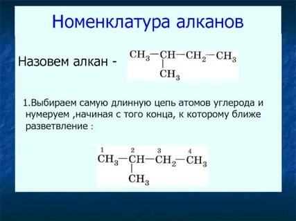 Номенклатура цепи
