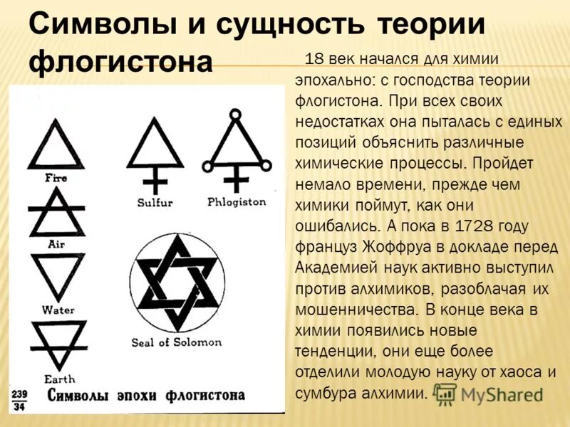 Алхимические символы. Алхимия знаки. Знак огня символ в алхимии.