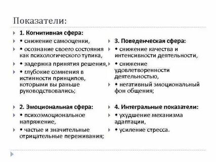 Когнитивная сфера