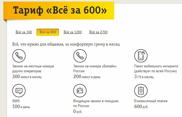 Как проверить сколько интернета билайн. Остаток трафика билайн. остатки тарифа билайн. как проверить интернет трафик на билайне. билайн остаток пакета.