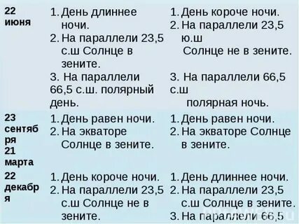 Почему в северном полушарии вылавливают больше рыбы