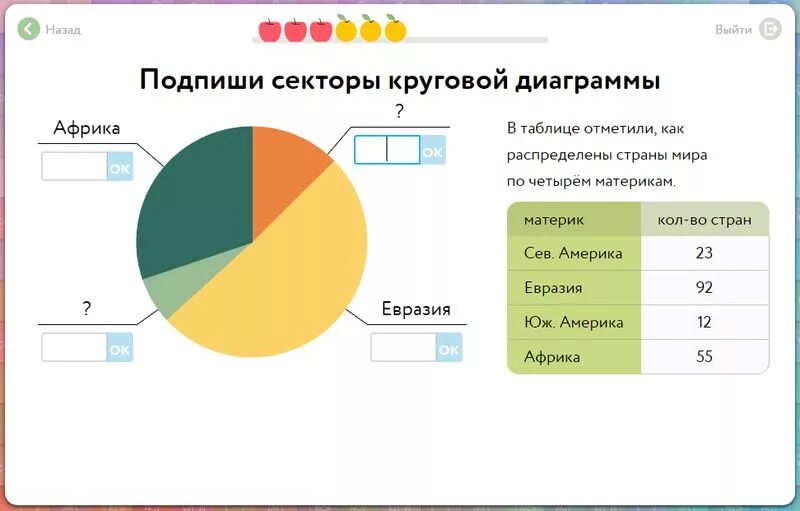 На круговой диаграмме отметили сколько автомобилей. Подпиши секторы круговой диаграммы. На круговой диаграмме отметили. Диаграмма с подписями секторов. Как подписать сектора в диаграмме.