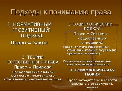 2 подхода к праву