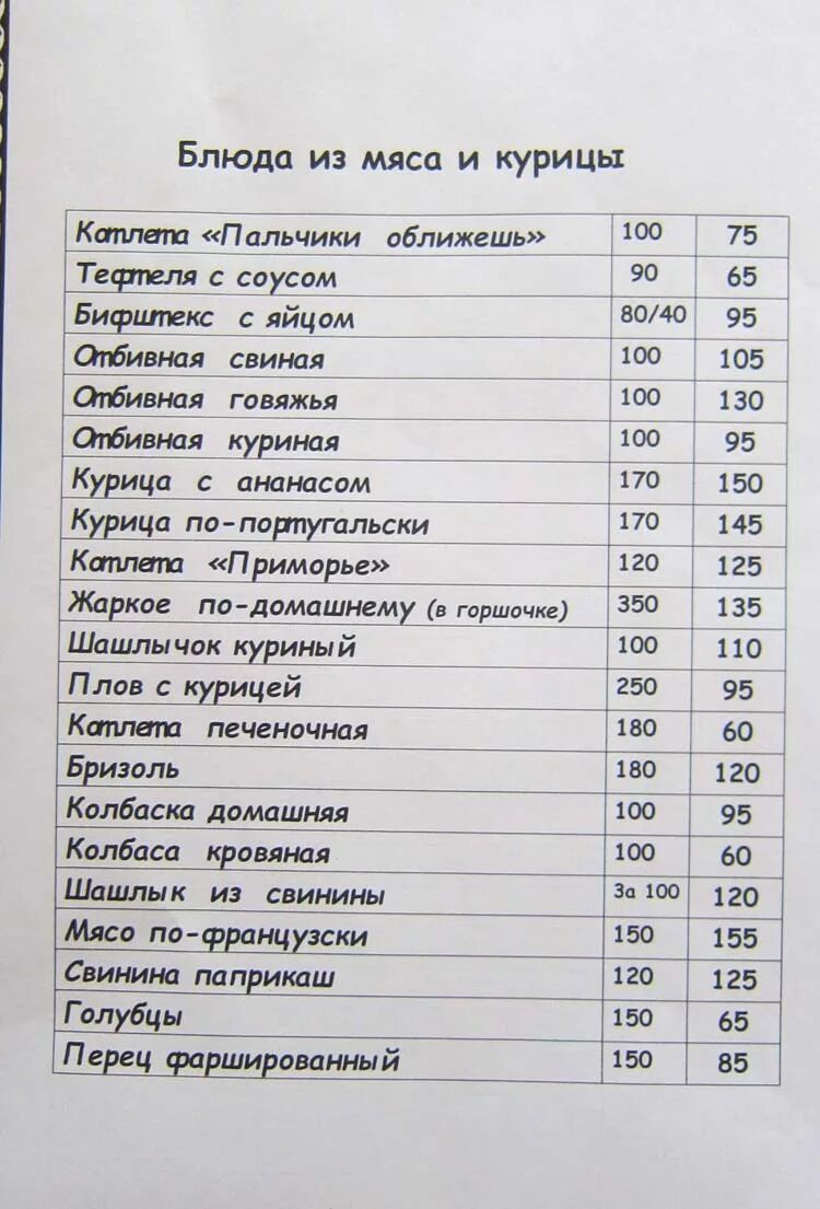 Список 2 украины. Меню на стол. Меню столовой. Меню столовая. Меню столовой на неделю.