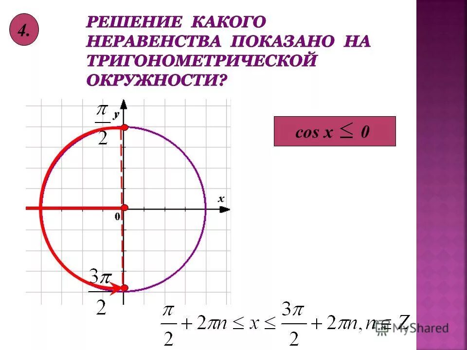 Cos x равно 1 2