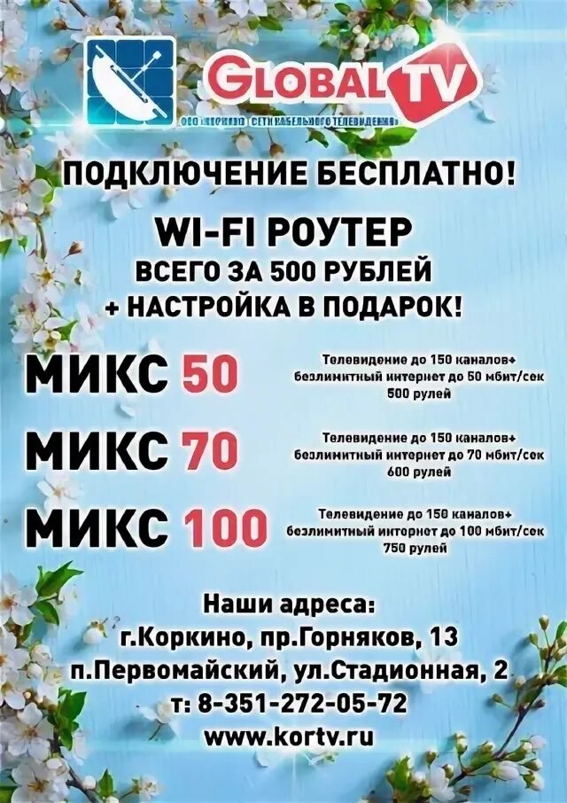 1 мая коркино