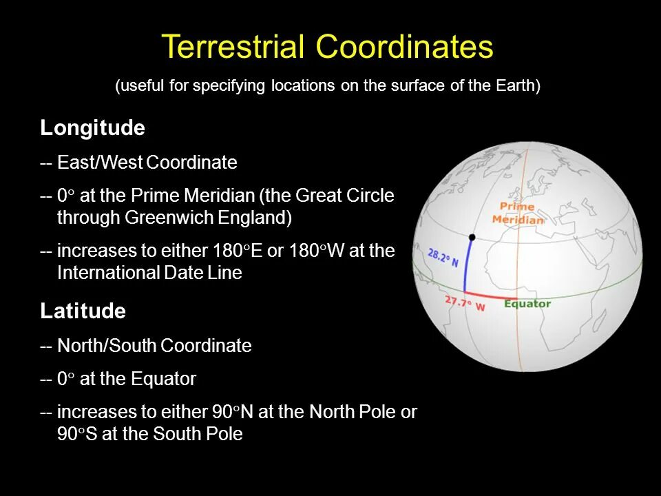 Terrestrial перевод. Terrestrial перевод. Terrestrial перевод. Terrestrial перевод. E t инопланетянин касание.