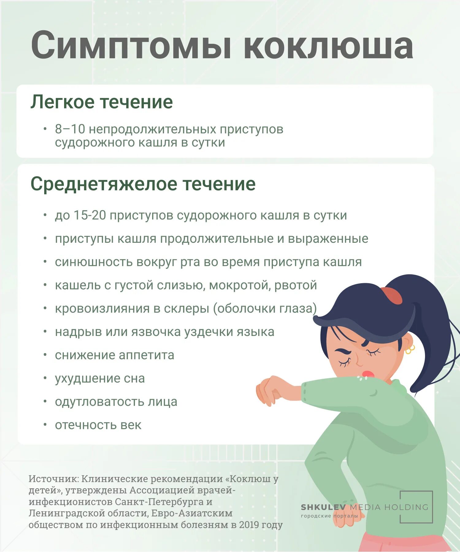 Как лечить коклюш у ребенка 10 лет. Как лечить коклюш у ребенка 10 лет