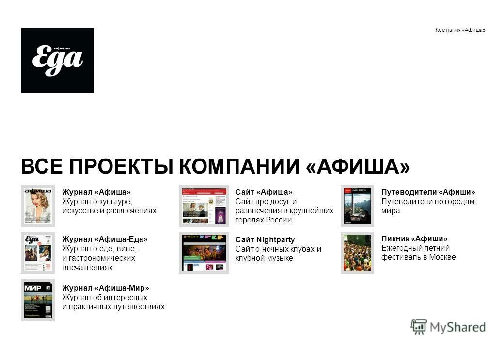 кинотеатр в уфе в торговом центре мир. фирма мир торговый центр уфа. кинотеатр мир уфа. фирма мир кино уфа. фирма мир сеансы уфа.