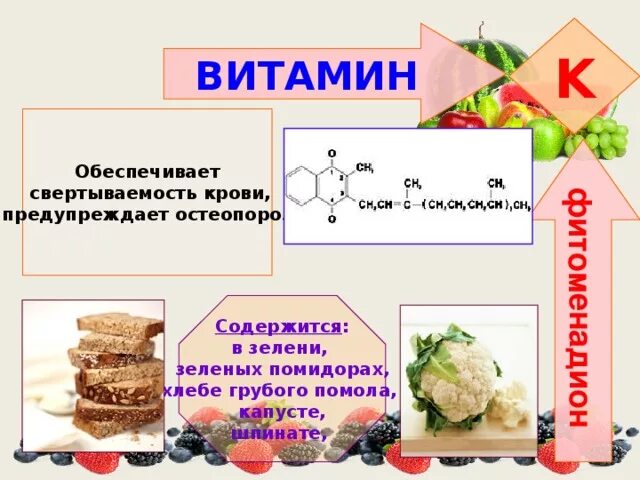 Презентация витамины 10 класс химия. Витамины химия презентация. Шпинат какие витамины содержит. Витамины презентация 10 класс химия. Витамины презентация 10 класс химия.