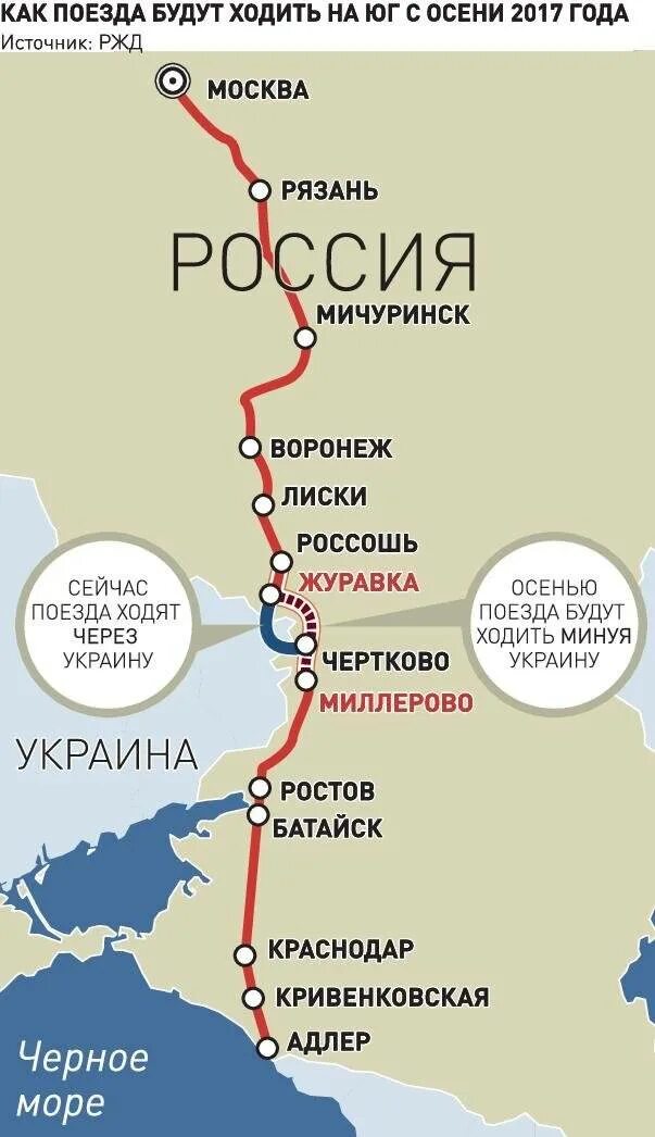 Железная дорога до Крыма. Железная дорога Москва Крым. Поезд через Украину. Новая железная дорога в обход Украины.