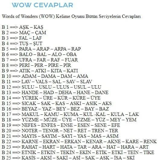 Разгадай слова wow. Wow слово. wow android слова. слово wow перевод.