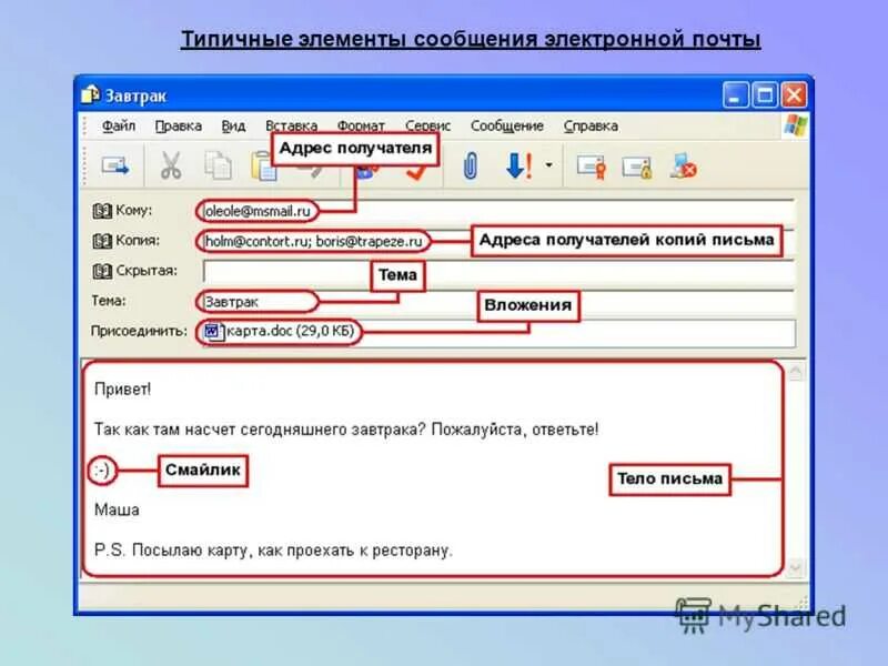 Электронное письмо. Электронная почта. Написание электронного письма. Elektroni pochta. Бесплатные почтовые адреса