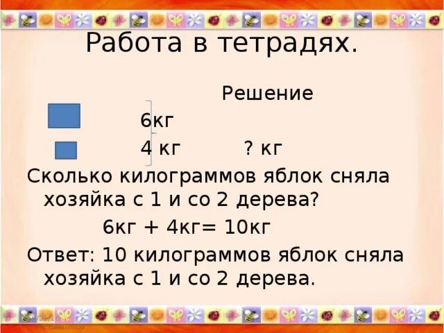 Купили 5 килограммов яблок. Килограмм или килограммов яблок. Килограмм яблок или килограммов яблок. Пять килограммов или пять килограмм. 4 Килограмма или килограммов.