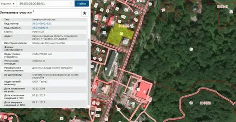 Погода гурьевск калининградская область на 14 дней
